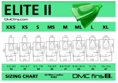 DMC Elite2 fins - Jade